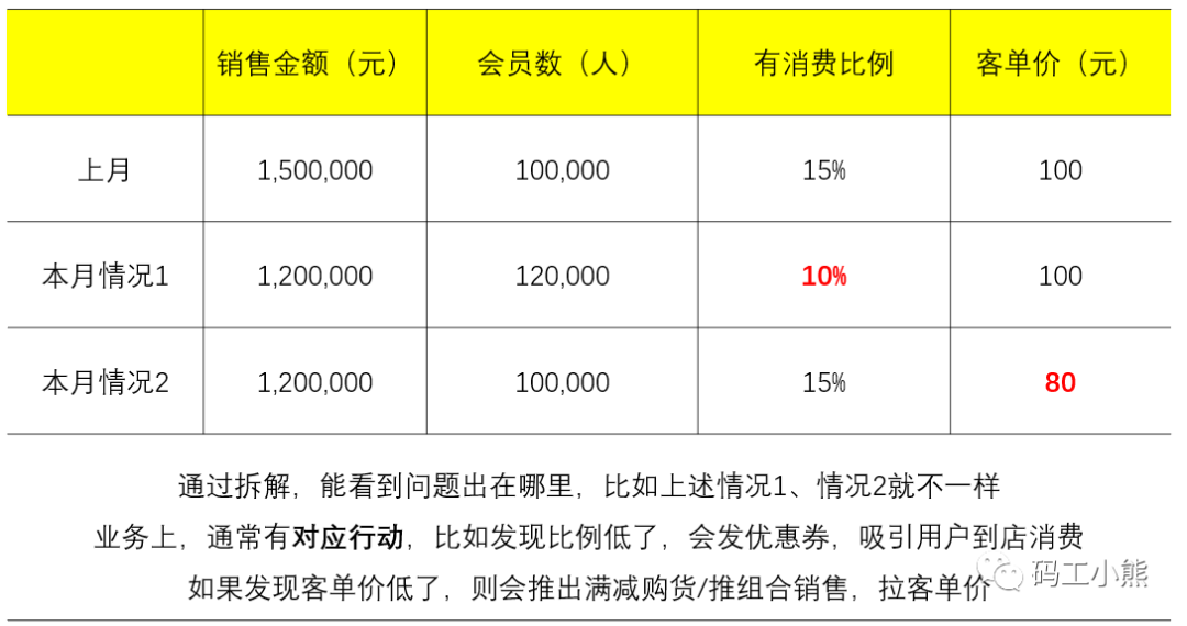 产品经理，产品经理网站